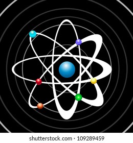 Atom  illustration vector