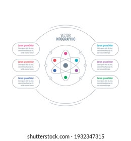 plantilla de infografía atómica. plantilla de información científica. plantilla de información de seis pasos. web, internet, informe anual, plantilla de infografía de revista