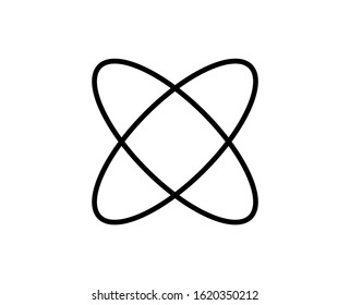 Atom line icon. High quality outline symbol for web design or mobile app. Thin line sign for design logo. Black outline pictogram on white background