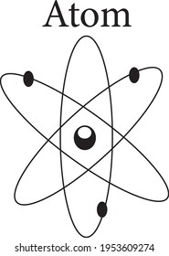 Atom Line Icon Isolated On White Background. Symbol of science, education, nuclear physics, scientific research. Electrons and protons sign. Flat design