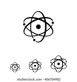 Atom model