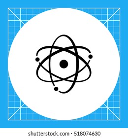 Atom model