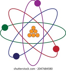 An atom model with electrons in orbits 