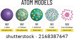 Atom Models Scientist And Years solid sphere model plum pudding model planet model quantum model Chemistry Education Diagram Vector Illustration Historical process of the atom