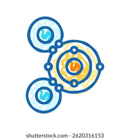 estrutura molecular do átomo doodle ícone esboço vetor. símbolo da estrutura molecular do átomo. ilustração de símbolo isolado