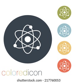 the atom, molecule. the symbol of physics and chemistry.