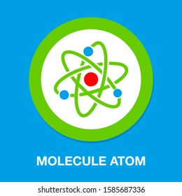 Atom Molecules, Science And Chemistry, Chemical Symbol