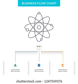atom, nuclear, molecule, chemistry, science Business Flow Chart Design with 3 Steps. Line Icon For Presentation Background Template Place for text