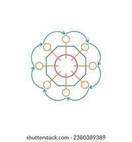 atom object circle movement arrows symbol vector 