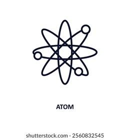 atom outline icon.  Thin line icon from education collection. Editable vector isolated on white background