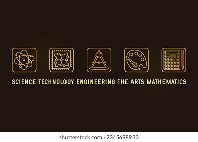 Atom, Processor, Compasses, Palette and Calculator - STEAM golden modern outline banner - Science concept creative horizontal illustration with dark background