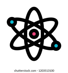 Atom protons and neutrons