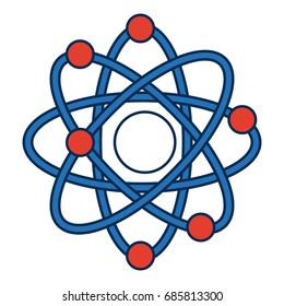 atom scheme molecule particle science school