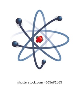 atom science element