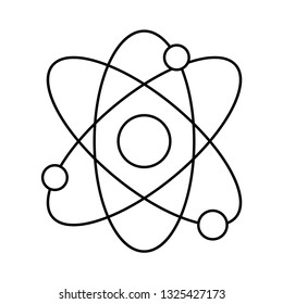 atom   science   nuclear  