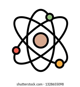 atom   science   nuclear  