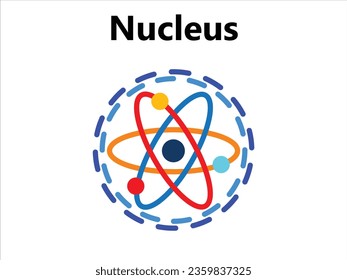 Atom Scientific poster with atomic structure: nucleus of protons and neutrons, orbital electrons. Vector illustration. Symbol of nuclear energy, scientific research and molecular chemistry.