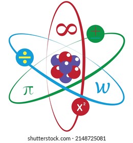 Ilustración de la estructura de átomos, dibujo para niños