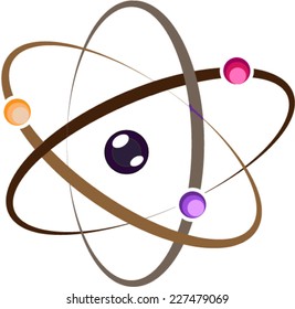 Atom Symbol