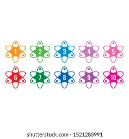 atom symbol and ordered numbers. consecutive numbers and atom symbol