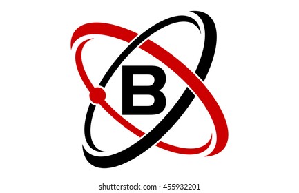 Atom Technology Initial B