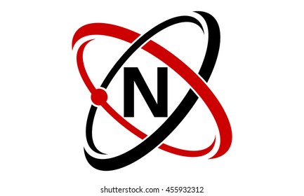 Atom Technology Initial N