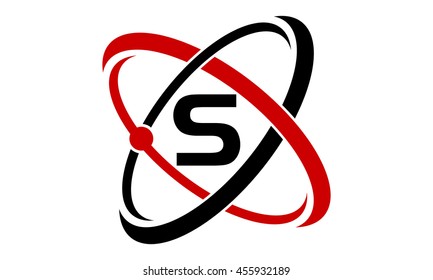 Atom Technology Initial S