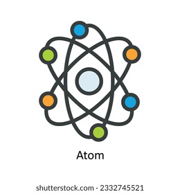 Atom Vector Fill outline Icon Design illustration. Nature and ecology Symbol on White background EPS 10 File