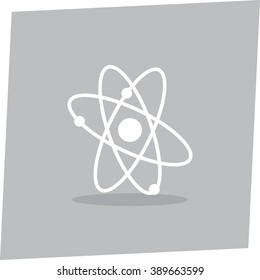 Atom vector icon