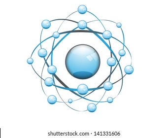 Atom Vector model