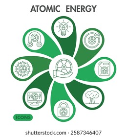 Atomic energy symbols collection or sketches. nuclear power theme icons in line style signs for web and app. Vector graphics isolated on white background