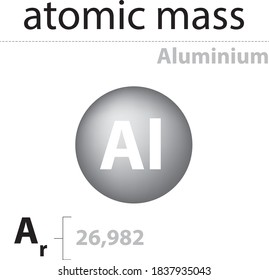 atomic mass Aluminium chemistry elements
