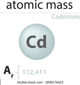 masa atómica Elementos químicos de cadmio