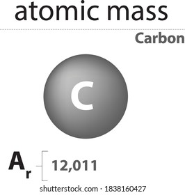 atomic mass Carbon chemistry elements