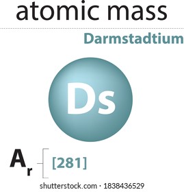 atomic mass Darmstadtium chemistry elements