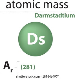 atomare Masse Darmstadtium-chemische Elemente