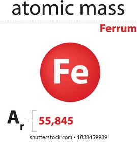 atomic mass Ferrum chemistry elements 