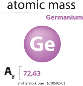 atomic mass Germanium chemistry elements