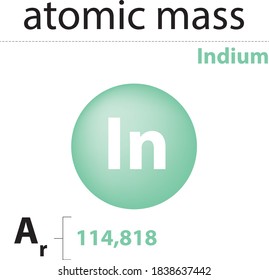 masa atómica Elementos de la química del hindú