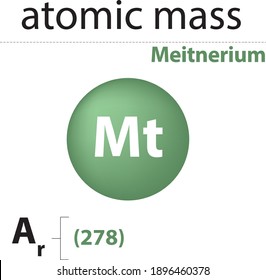 Atommasse-Meitnerium-chemische Elemente