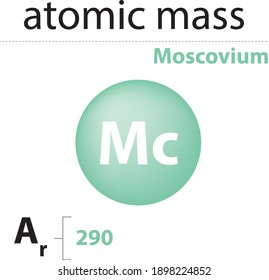 atomic mass Moscovium chemistry elements