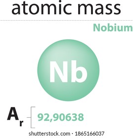 masa atómica Elementos de la química del Nobium