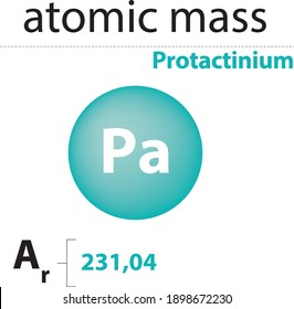 atomic mass Protactinium chemistry elements