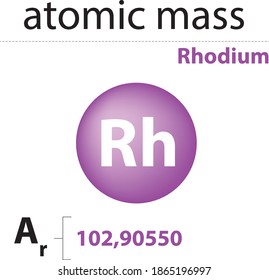Atommasse-Rhodiumchemie-Element