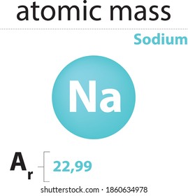 Atomic Mass Sodium Chemistry Element Stock Vector (Royalty Free ...
