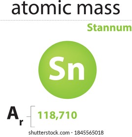 atomic mass Stannum chemistry elements