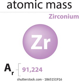 masa atómica Elementos químicos del circonio