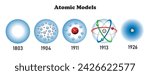 Atomic models diagram. Different types of atoms models on a white background