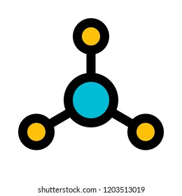 Atomic orbital structure