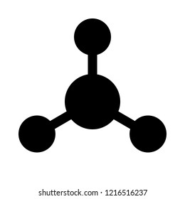 Atomic orbital structure